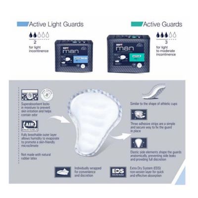 Picture of Seni Man Active Guards 15 Pcs