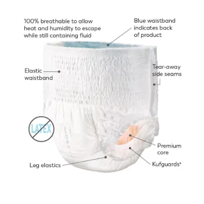 Picture of Tranquility Premium OverNight Underwear