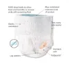Picture of Tranquility Premium DayTime Underwear