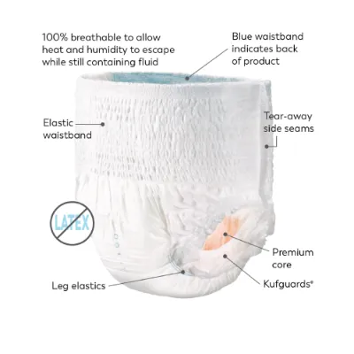 Picture of Tranquility Premium DayTime Underwear