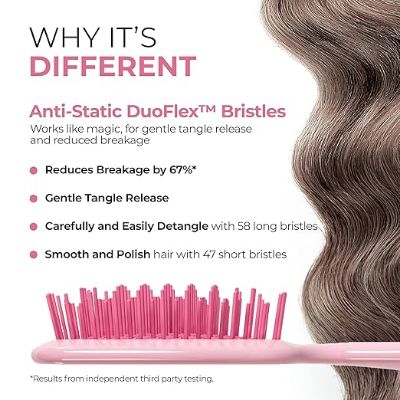 Picture of Minsi Princy Heat UNbrush Detangling Brush for Pain-Free Brushing on All Wet or Dry Hair Types Durable DuoFlex Anti-Static Bristles, Lightweight Handle, Vented Hair Brush